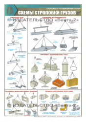 Комплект плакатов "Строповка и складирование грузов. Требования безопасности" А2, 3 листа