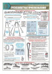 Комплект плакатов "Строповка и складирование грузов. Требования безопасности" А2, 3 листа