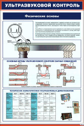 Плакат: Ультразвуковой контроль сварных соединений. Физические основы