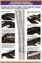 Плакат: Основные дефекты стрелочного перевода