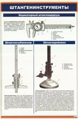 Плакат: Штангенинструменты. Индикаторный штангенциркуль. Штангенглубиномер. Штангенрейсманс