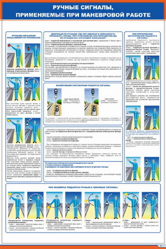 Плакат: Ручные сигналы