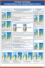 Плакат: Ручные сигналы
