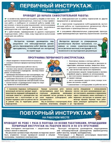Первичный инструктаж на рабочем месте — 1 л. А2+  (465*600 мм)