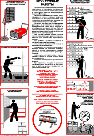 Плакат Штукатурные работы, 1 штука