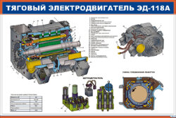 Плакат: Тяговый электродвигатель ЭД-118А