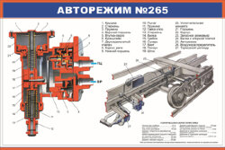 Плакат: Авторежим №265