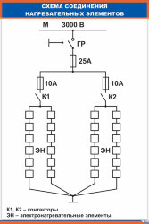 Плакат: Схема соединения нагревательных элементов