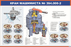 Плакат Кран машиниста № 394.000-2