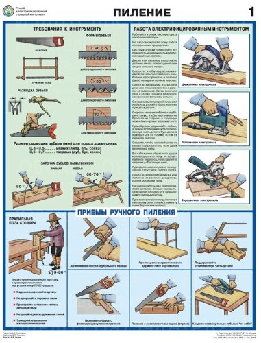 Плакат Ручной и электрифицированный столярный инструмент — к-т из 3 л. формат А2+ (465*600 мм)