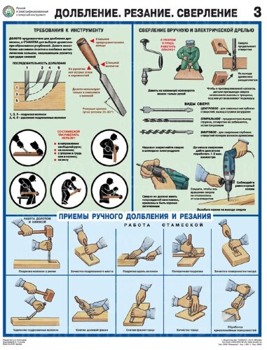 Плакат Ручной и электрифицированный столярный инструмент — к-т из 3 л. формат А2+ (465*600 мм)