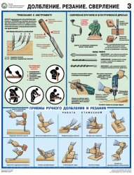 Плакат Ручной и электрифицированный столярный инструмент — к-т из 3 л. формат А2+ (465*600 мм)