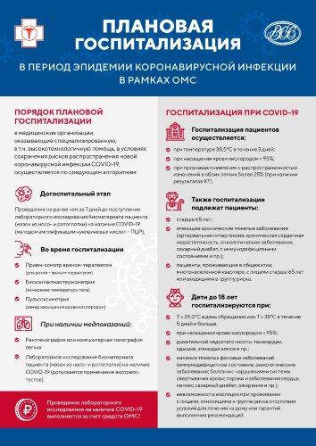 Плакат о плановой госпитализации в период эпидемии COVID-19