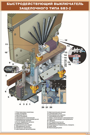 Плакат: Быстродействующий выключатель защелочного типа БВЗ-2