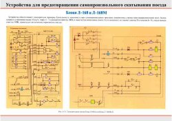 Плакат: Блоки Л-168 и Л-168М, 1 штука