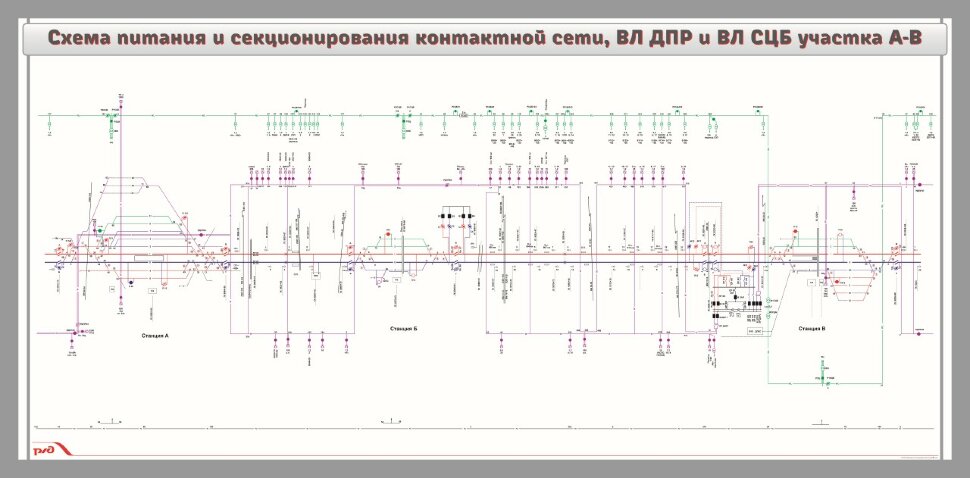 Линия питающая контактную сеть. Схема секционирования контактной сети постоянного тока станций. Разработка схем питания и секционирования контактной сети станции. Схема питания и секционирования контактной сети, аб, ПЭ. Схема поста секционирования.