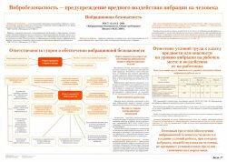 Плакат: Вибробезопасность - предупреждение вредного воздействия вибрации на человека