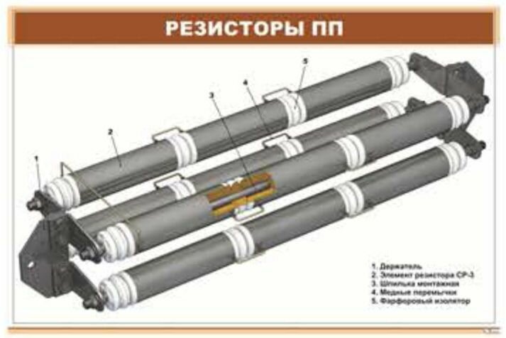 Плакат: Резисторы ПП
