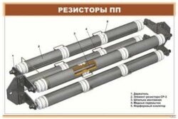 Плакат: Резисторы ПП