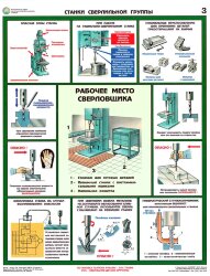 Комплект плакатов: Безопасность работ на металлообрабатывающих станках, 5 листов