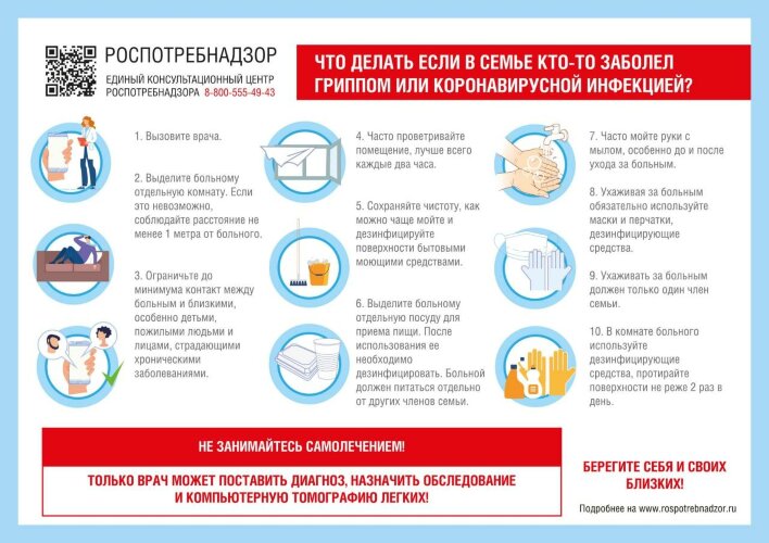Плакат Что делать, если в семье кто-то заболел гриппом или коронавирусной инфекцией