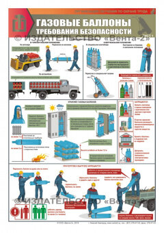 Комплект плакатов "Газовые баллоны. Требования безопасности" А2, 2 листа