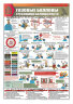 Комплект плакатов "Газовые баллоны. Требования безопасности" А2, 2 листа