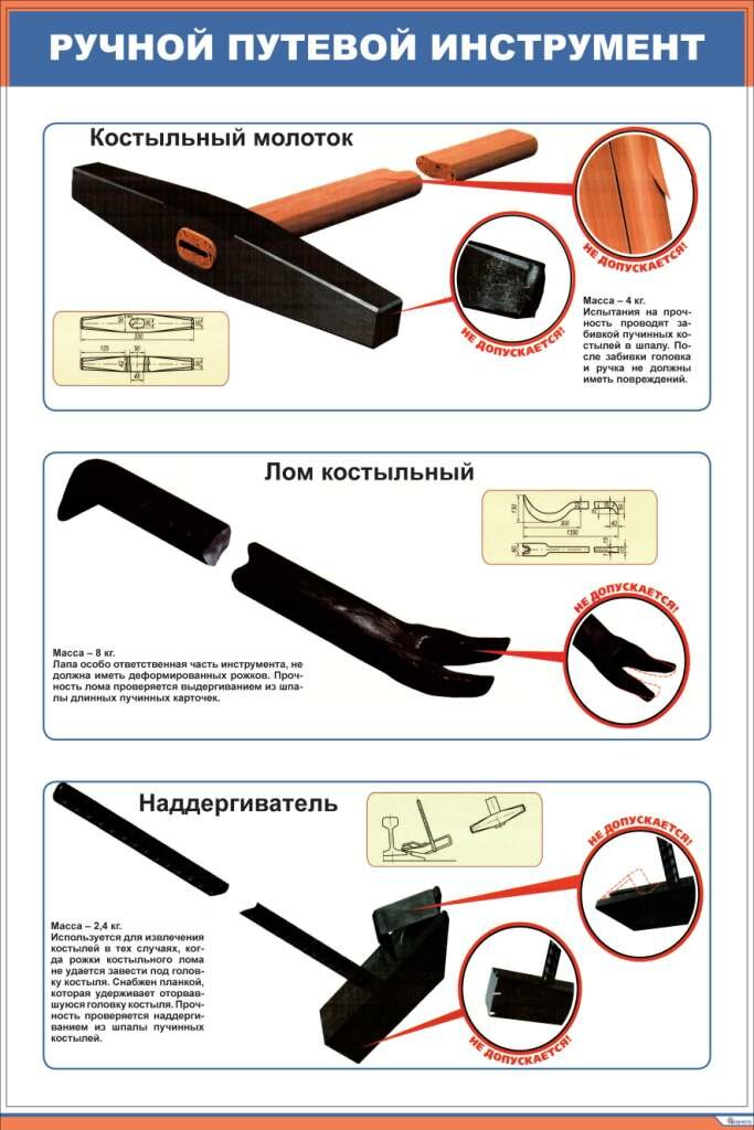 Молоток путевой