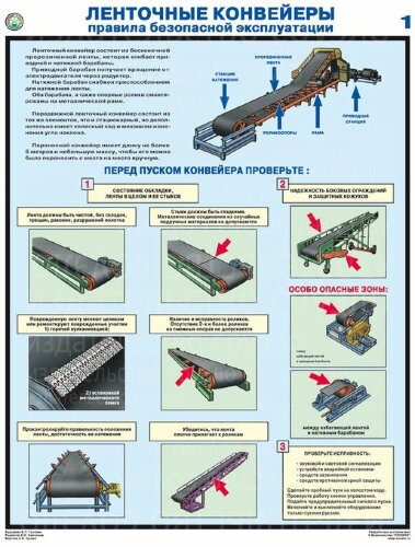 Плакат Ленточные конвейеры. Правила безопасной эксплуатации — к-т из 3 л формат А2+ (465*600 мм)
