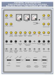 Плакат Панель управления распределительного щита вагона 47КК постройки до 1980 г.