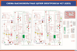 Плакат: Схема высоковольтных цепей электровоза ЧС7 (85Е5)