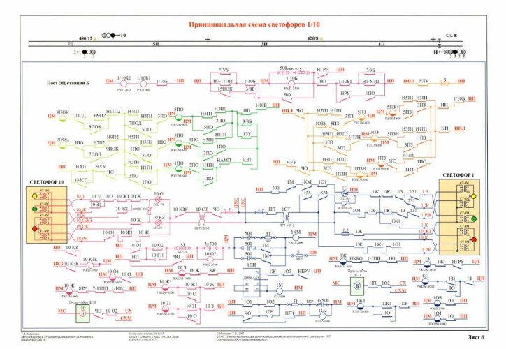 Плакат: Принципиальная схема светофоров 1/10 (лист 6)