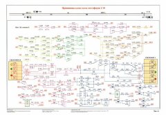 Плакат: Принципиальная схема светофоров 1/10 (лист 6)