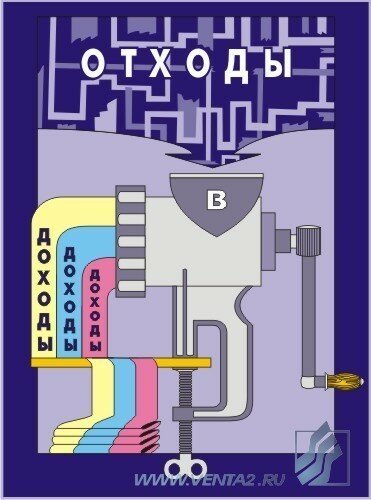 Комплект плакатов: Экологическая безопасность на производстве, 10 штук