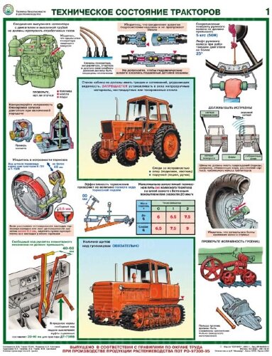 Плакат Безопасность работ в сельском хозяйстве А2+ (465*610 мм)