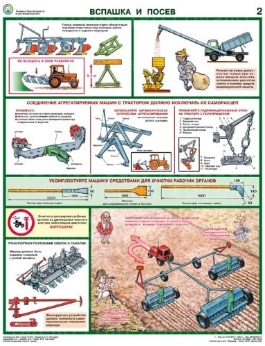Плакат Безопасность работ в сельском хозяйстве А2+ (465*610 мм)