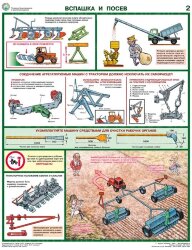Плакат Безопасность работ в сельском хозяйстве А2+ (465*610 мм)
