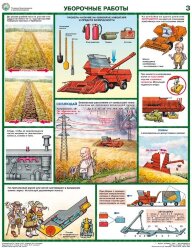 Плакат Безопасность работ в сельском хозяйстве А2+ (465*610 мм)