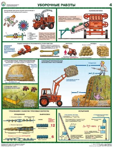 Плакат Безопасность работ в сельском хозяйстве А2+ (465*610 мм)