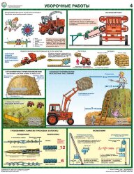 Плакат Безопасность работ в сельском хозяйстве А2+ (465*610 мм)