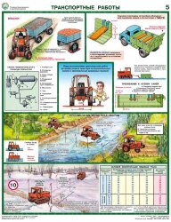 Плакат Безопасность работ в сельском хозяйстве А2+ (465*610 мм)