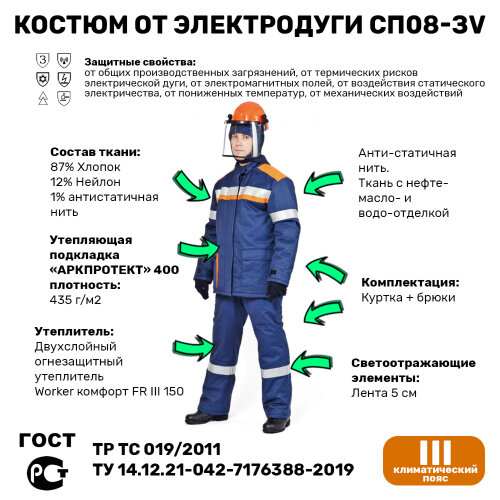 Костюм от электродуги СП08-ЗV зимний