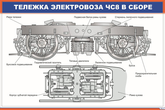 Электровоз чс7 чертеж