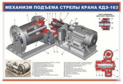 Плакат Механизм подъема стрелы крана КД-163