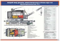 Плакат Общий вид дизель-электрического крана грузоподъемностью 16 т