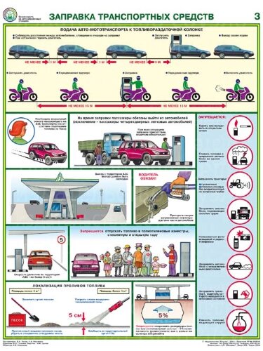 Плакат Безопасность работ на АЗС — к-т из 3 л. формат А2+ (465*610 мм)