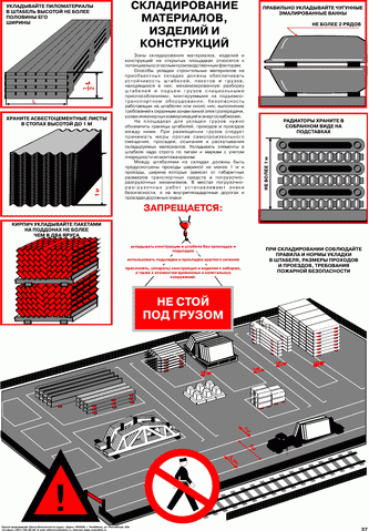 Плакат Складирование материалов, изделий и конструкции, 1 штука