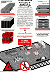 Плакат Складирование материалов, изделий и конструкции, 1 штука