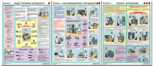 Комплект плакатов:  Безопасность работ на предприятии общественного питания, 3 листа