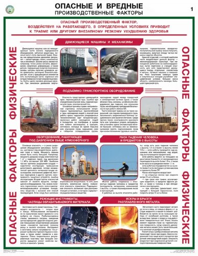 Плакат Опасные и вредные производственные факторы, к-т из 4 листов формат А2+ (465*600 мм)